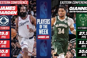 包含哈登连续十五场比赛得分超过出色防守，老鹰不断突破！比赛高潮迭起的词条